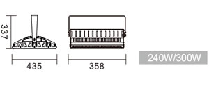 Adjustable LED Floodlight