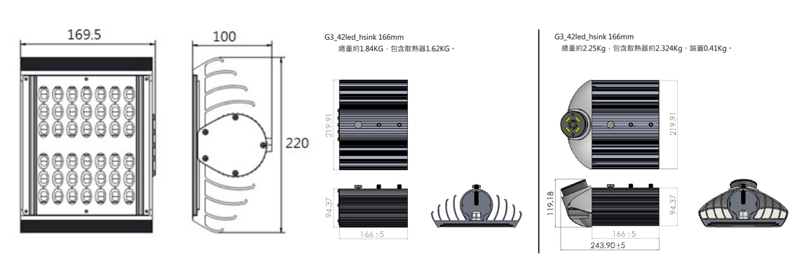 Caesar Series LED Street Light