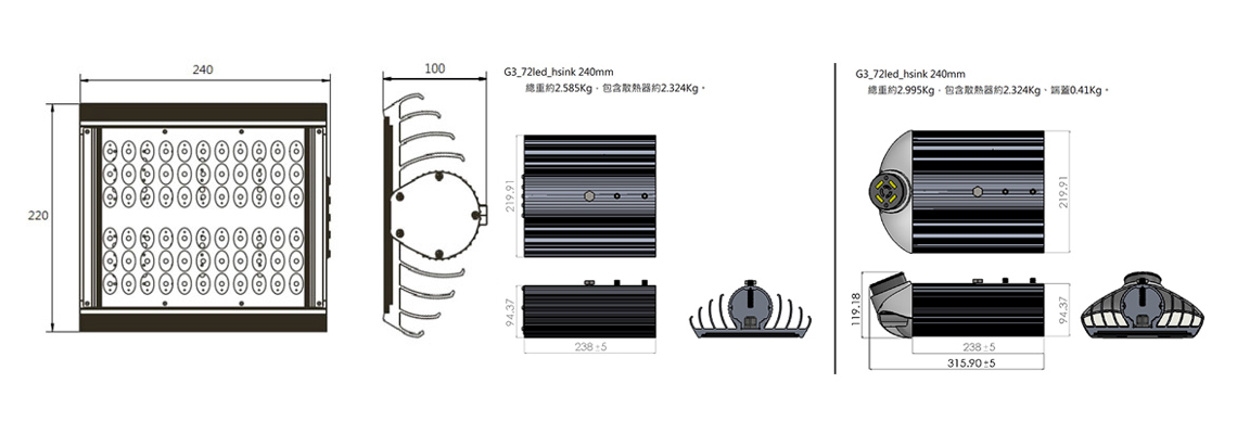 Caesar Series LED Street Light